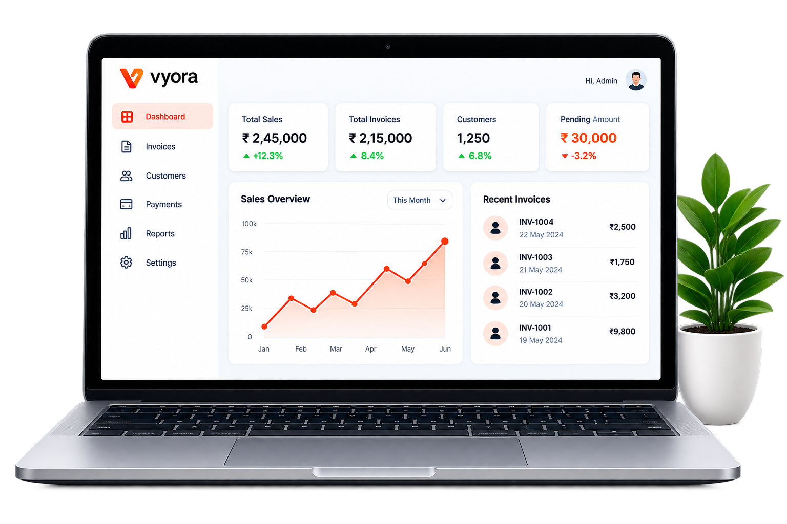 VYORA Dashboard Preview